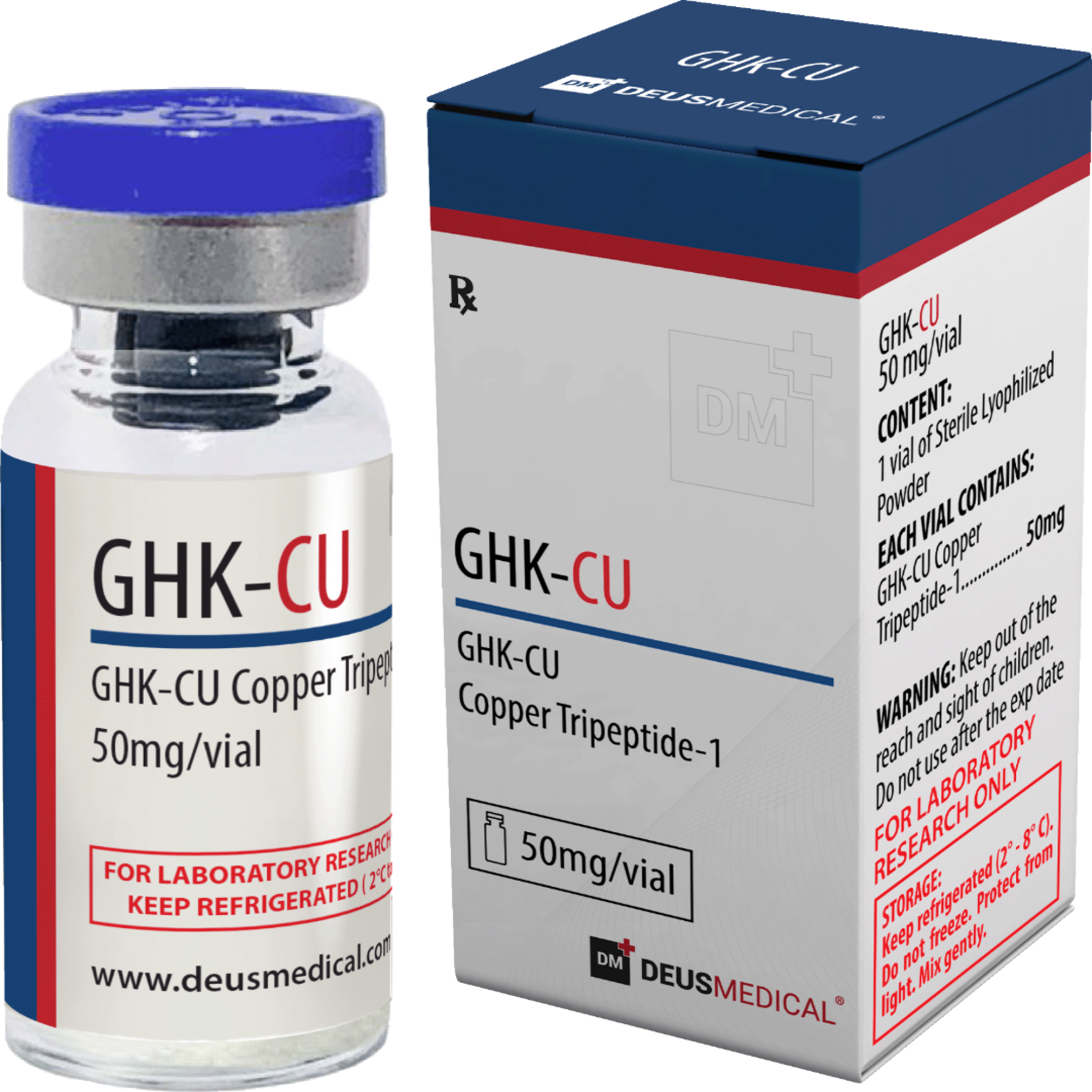 GHK-CU